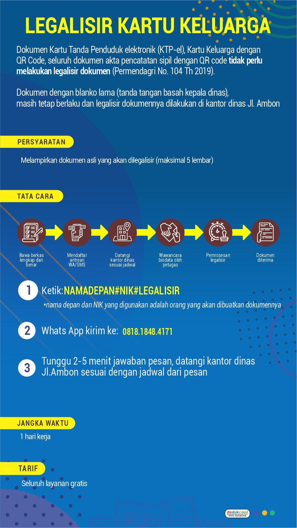 Produk Layanan | Linktree
